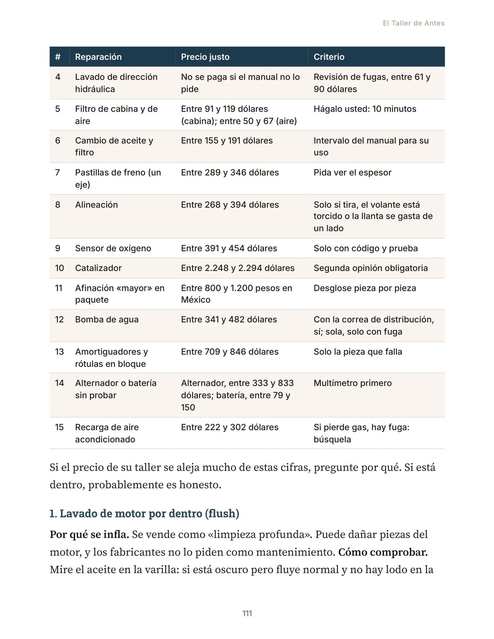 Página de muestra: Las 15 reparaciones infladas